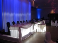 Head Table (FILEminimizer)