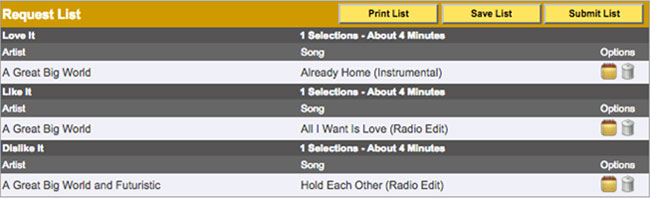 Img Request List - Steps To Create Your Playlist 2025